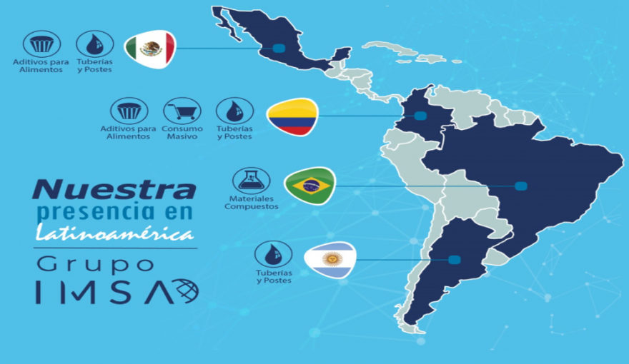 Grupo Imsa Markets, Products Expanding