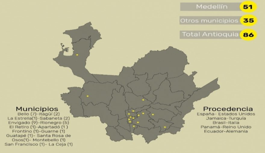 Antioquia Coronavirus Cases as of March 29, 2020