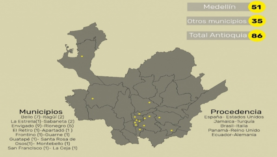 Antioquia Coronavirus Cases as of March 29, 2020